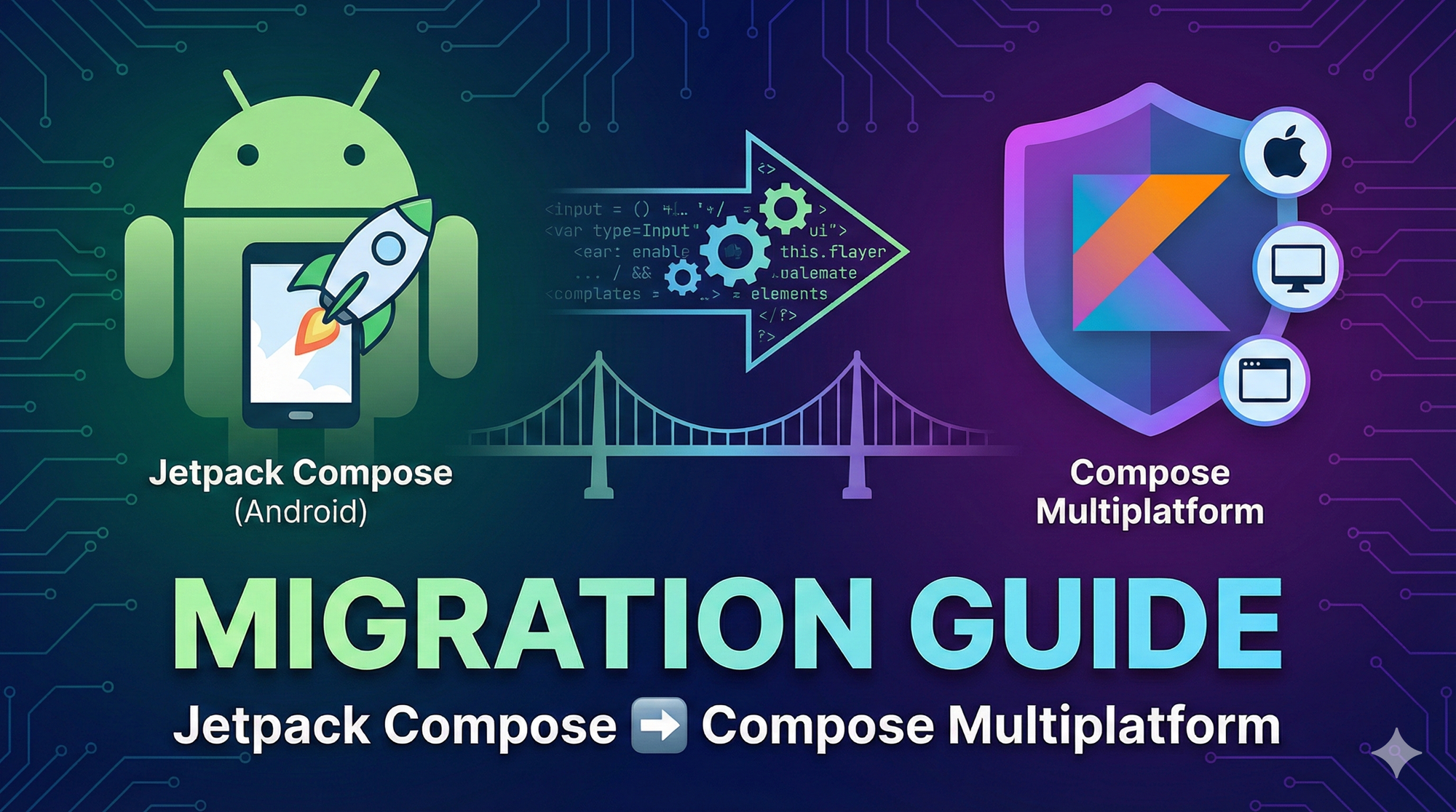 Migrate To Compose Multiplatform